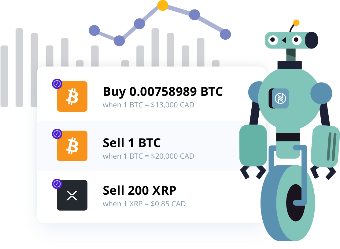 what is a limit buy crypto