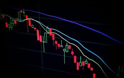 Bitcoin Remains Stagnant – The Repercussions of Geopolitical Tensions, Interest Rate Hikes & Inflation